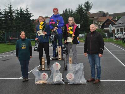 Image.ashx﹖id_org=13670&id_obrazky=5492&datum=6ꤷ25ꤷ2020+9﹕26﹕18+PM